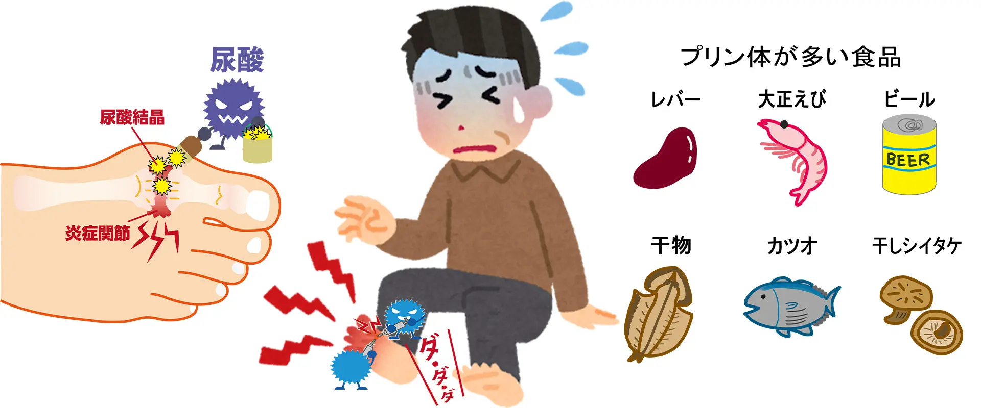 毎日食べるデメリット