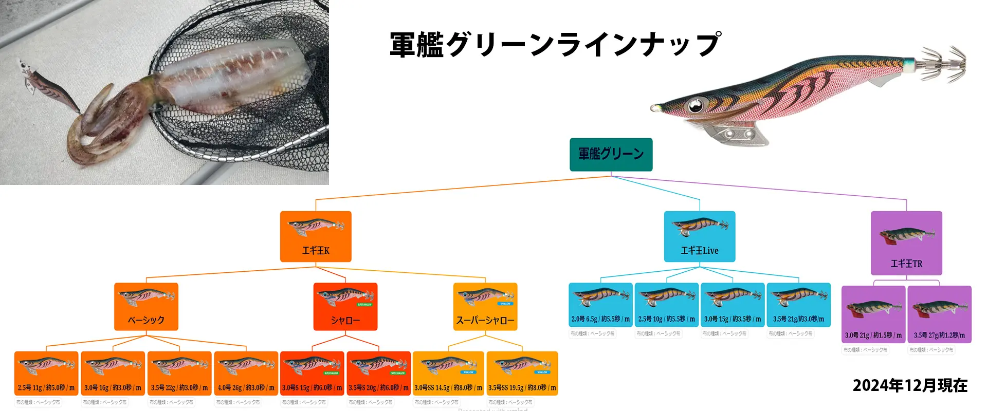 エギ王 軍艦グリーンのラインナップ